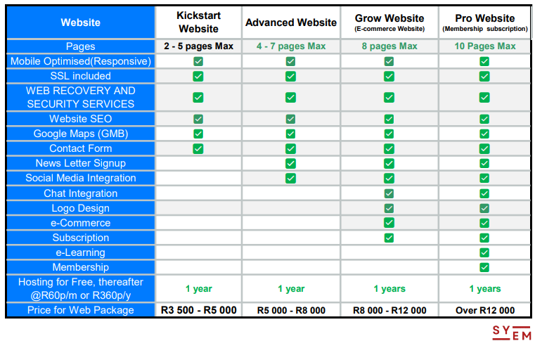 Pricing Details Image
